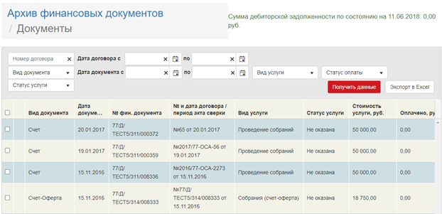 «Финансовые документы